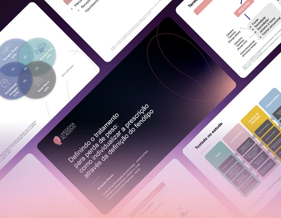 Material de apoio do curso Prescrição Personalizada para Perda de Peso no Lipedema